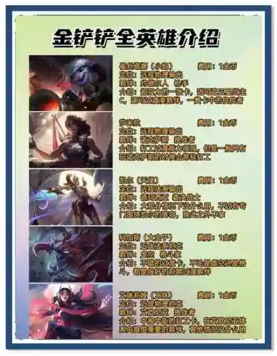下棋选阵容插图