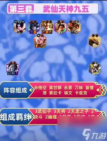 天神阵容斗士阵容搭配攻略插图1