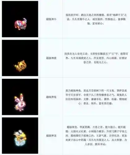 梦幻西游特殊神兽技能插图