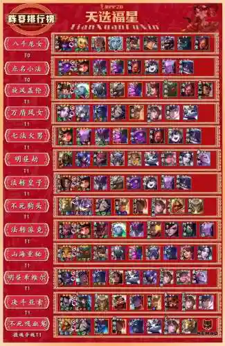兔年福星阵容插图1