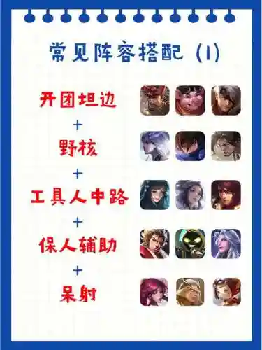 王者荣耀法刺最新阵容搭配插图1