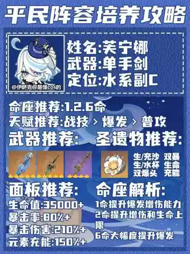 五水和六水阵容搭配插图1