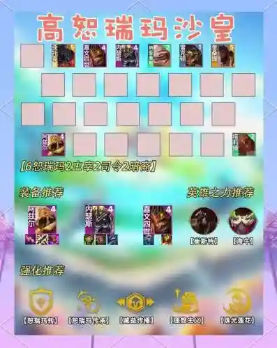 沙皇九五阵容插图1