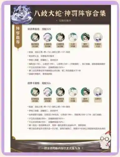 阴阳师阵容最新搭配推荐插图