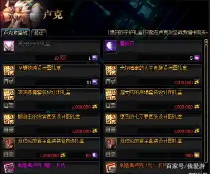 dnf卢克装备属性介绍插图