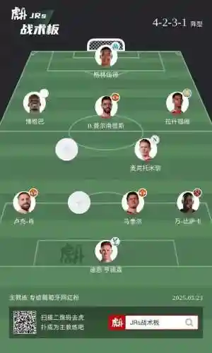 满练阵容插图