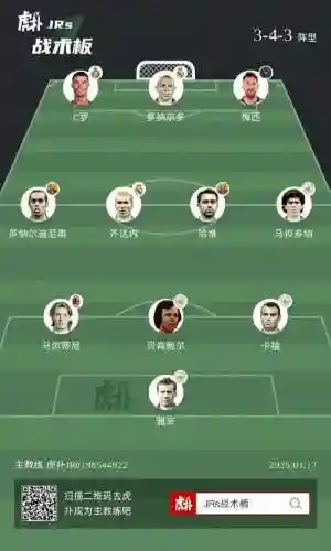 阵容互相排斥插图