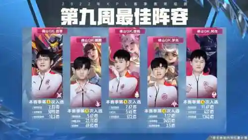 kpl长城阵容插图1