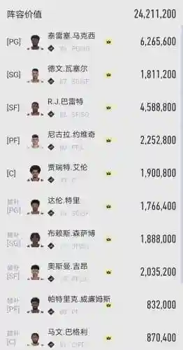 王朝标准阵容插图1