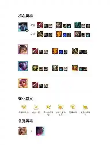 极地阵容yasuo插图