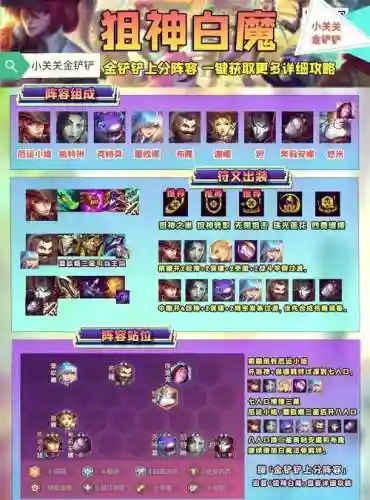 魔狗阵容插图1