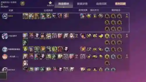 破铜阵容插图