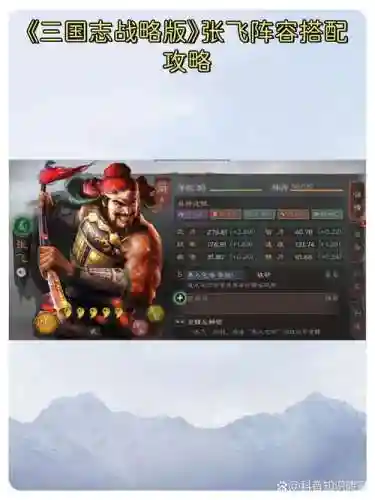 张飞变种阵容插图1