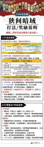 黑白之翼11.0攻略介绍插图