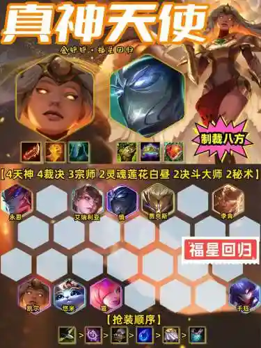 阵容点亮活动插图