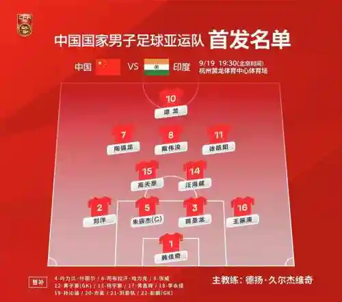 国足昨晚阵容插图1