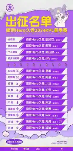 hero阵容折扣插图