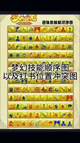 梦幻西游手游打技能技巧吗插图