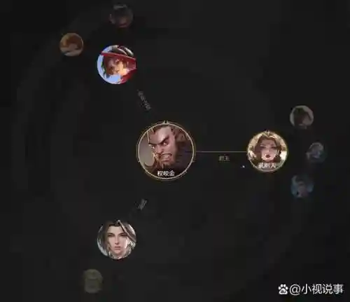 程咬金对面阵容插图