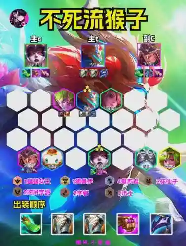 猴子普通阵容搭配插图