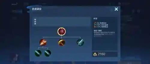 王者里灭世什么装备插图