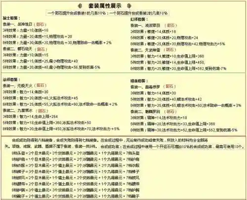qq华夏在哪里打装备插图1