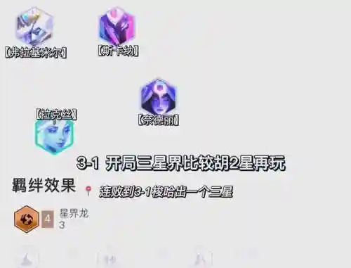 拉克丝狗阵容插图