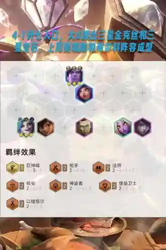 看炮手阵容插图1