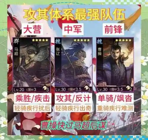 率土之滨贾诩阵容搭配插图1