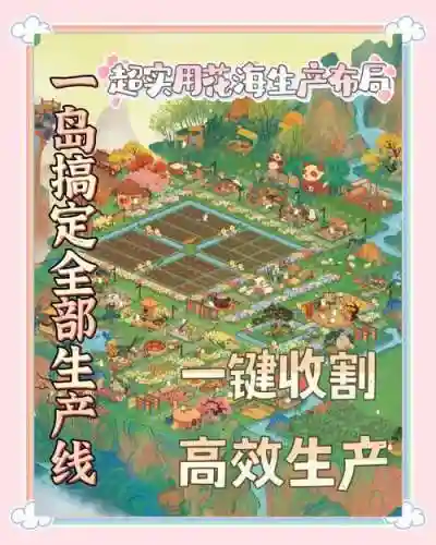 工艺生存岛攻略插图
