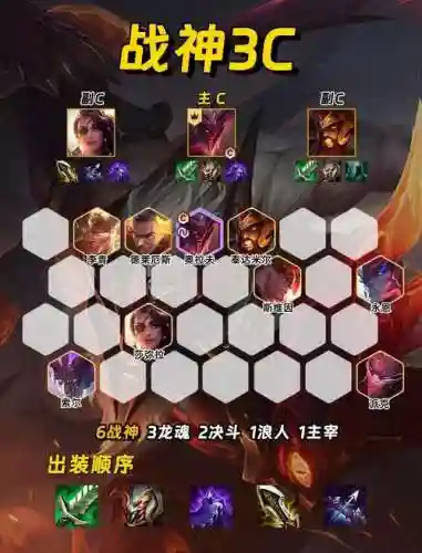 福星常规阵容插图1