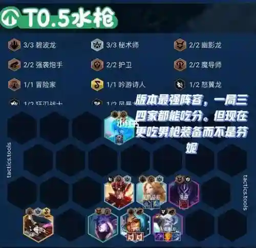 toc恶心阵容_1插图1