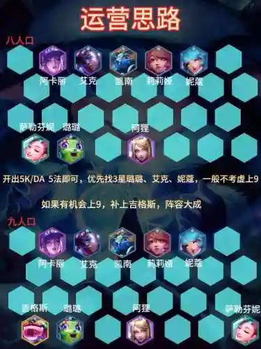 kpl露露阵容插图1