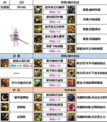 525剑宗异界装备选择_1插图