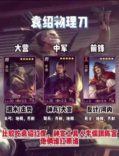 2017率土之滨阵容搭配插图