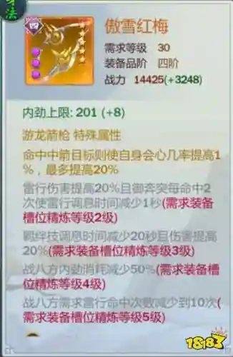 曹雪阳装备插图1