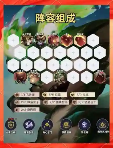 巨炎龙阵容搭配插图1