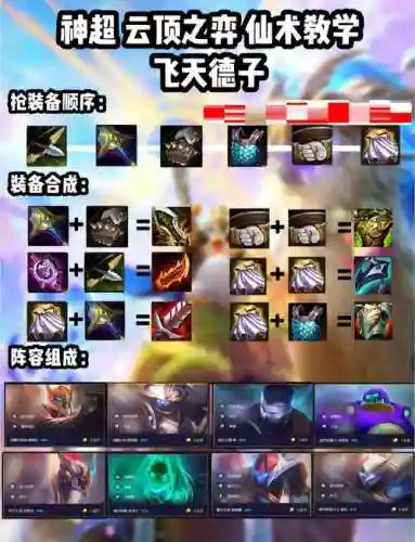 飞天武器阵容插图