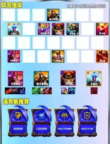 人马打野阵容插图1