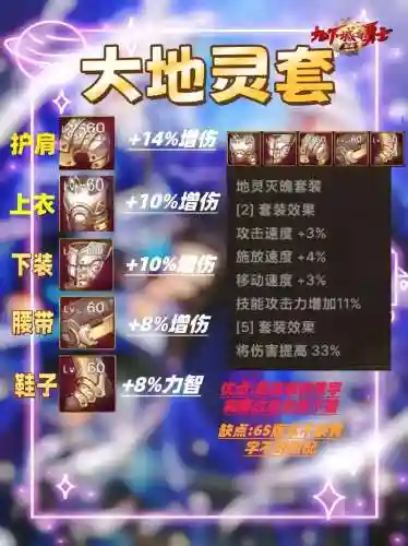 60防战回血装备插图1