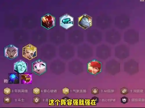 嘎嘎推阵容插图