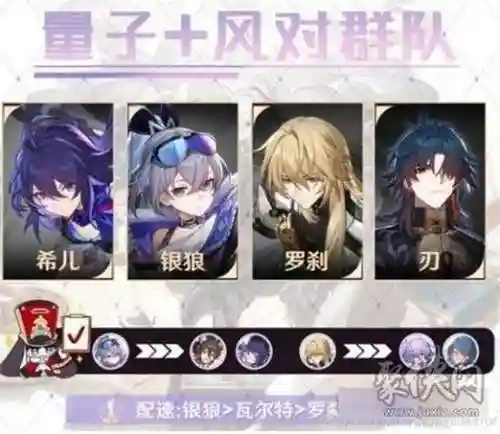 刃如何搭配阵容插图1