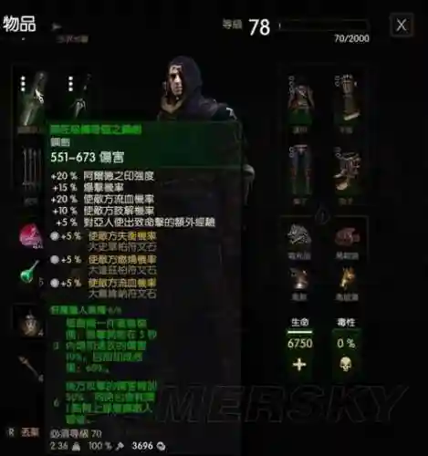 巫师三师匠级装备哪里打造_1插图1