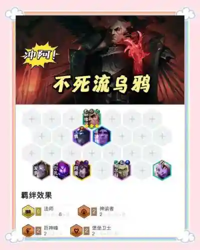 9.19法师阵容插图1