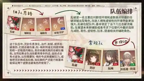 如何搭配阵容和分析阵容插图1