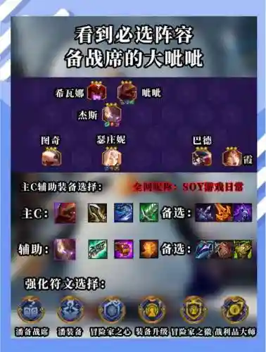 腿潘阵容搭配插图1