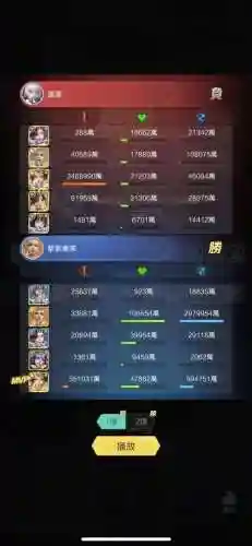 上古王冠阵容详解搭配插图