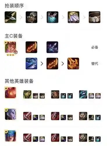 卡利斯塔阵容搭配插图1