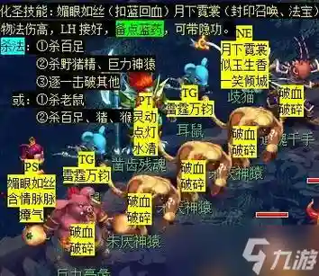 梦幻西游中副本后裔陵墓下插图