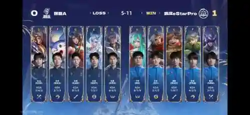 历代estarPro阵容_1插图1